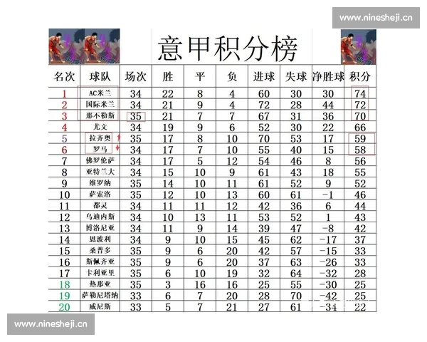 意甲官网入口最新资讯赛程积分球队数据权威一站式平台全面解读