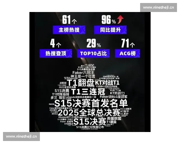 巅峰对决定胜负电竞赛事比分背后策略与关键瞬间深度解析全景
