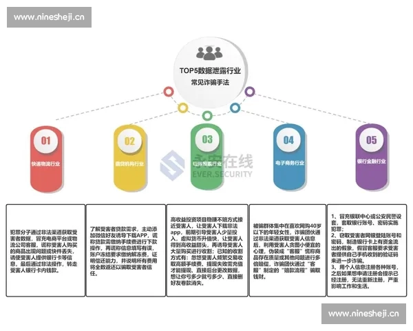 打造全景电竞资讯平台聚合赛事数据战队动态与深度解读行业趋势洞察