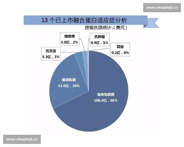 深度解析体育赛事数据趋势与选手表现变化引领未来体育分析新思维