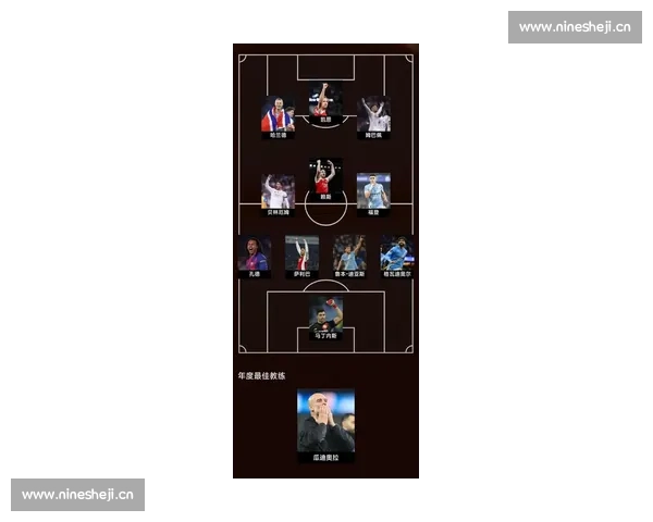 欧冠新赛季风云再起豪门争锋黑马崛起看点全解析战术博弈球星表现